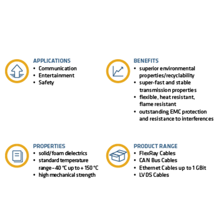 Prysmian Group Electric vehicles Datasheet 02